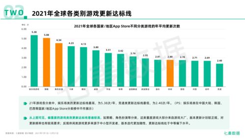 2021年度移動(dòng)互聯(lián)網(wǎng)白皮書解讀 市場(chǎng)格局生變，中國力量崛起