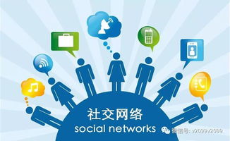 移動(dòng)互聯(lián)時(shí)代 以社交思維驅(qū)動(dòng)傳統(tǒng)企業(yè)轉(zhuǎn)型