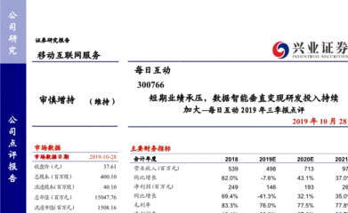 興業(yè)證券-每日互動(dòng)（300766）2019年三季報(bào)點(diǎn)評(píng) 短期業(yè)績承壓，數(shù)據(jù)智能垂直變現(xiàn)研發(fā)投入持續(xù)加大